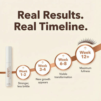 Brow & Lash Serum